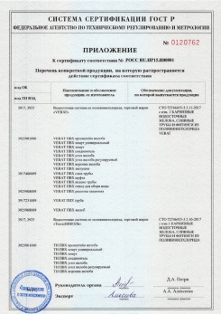 2020.02.06 Кимры - Изделия системы водосточной: водосточные желоба, сливные трубы, фитинги.