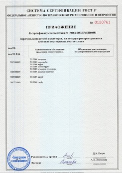 2020.02.06 Кимры - Приложение 1 к сертификату изделия системы водосточной.